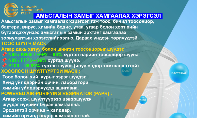 АМЬСГАЛЫН ЗАМЫГ ХАМГААЛАХ ХЭРЭГСЭЛ 