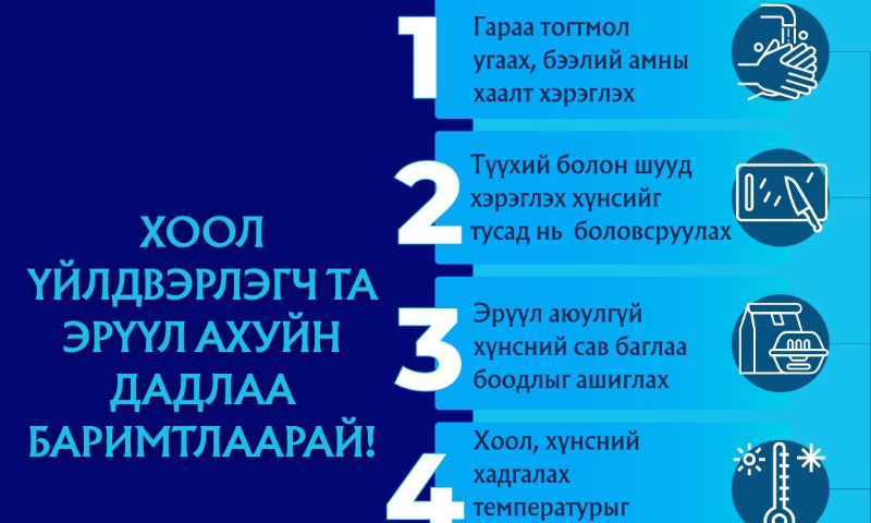 Хоол үйлдвэрлэл үйлчилгээний салбарт эрүүл ахуйн зохистой дадлыг баримтлах нь хоолны хордлого, хүнсээр дамжих халдвараас сэргийлэх үндсэн арга юм.
