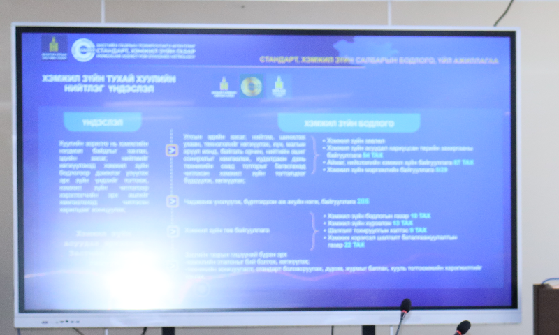 Дэлхийн хэмжил зүйн өдрийг тохиолдуулан олон нийтэд хэмжил зүйн ач холбогдол, үнэн зөв байдлын талаарх ойлголт, мэдлэгийг түгээн дэлгэрүүлж байна. 